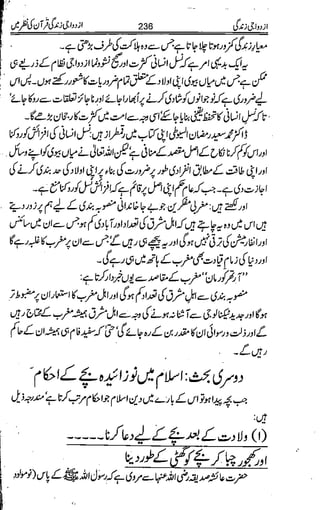 Azdwajee zindgee kay aadaab اسلامی نکاح،شادی بیاہ (2)