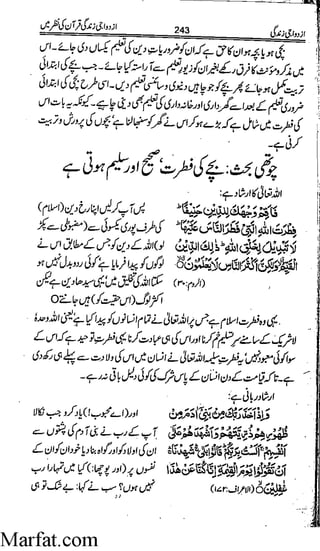 Azdwajee zindgee kay aadaab اسلامی نکاح،شادی بیاہ (2)