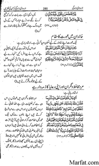 Azdwajee zindgee kay aadaab اسلامی نکاح،شادی بیاہ (2)