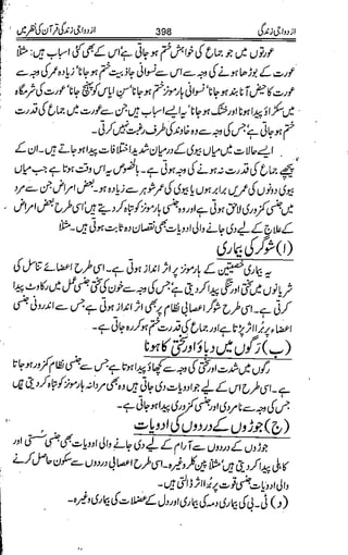 Azdwajee zindgee kay aadaab اسلامی نکاح،شادی بیاہ (2)