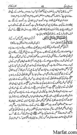 Azdwajee zindgee kay aadaab اسلامی نکاح،شادی بیاہ (2)