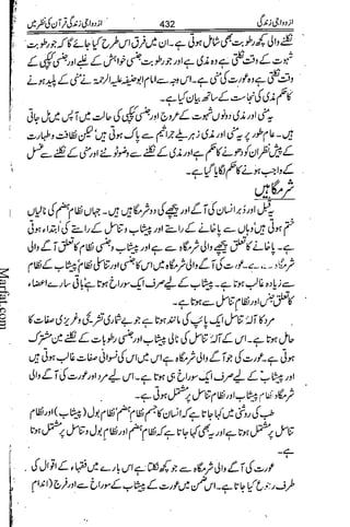 Azdwajee zindgee kay aadaab اسلامی نکاح،شادی بیاہ (2)