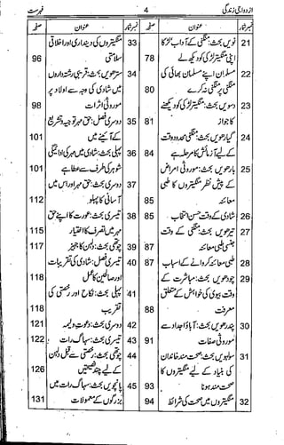 Azdwajee zindgee kay aadaab اسلامی نکاح،شادی بیاہ (2)