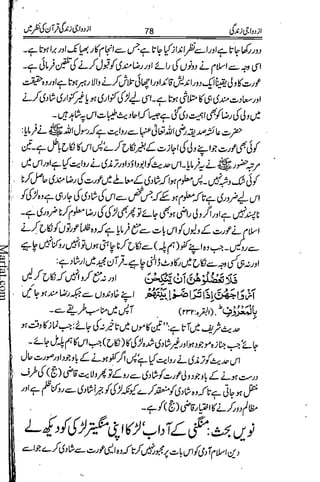 Azdwajee zindgee kay aadaab اسلامی نکاح،شادی بیاہ (2)