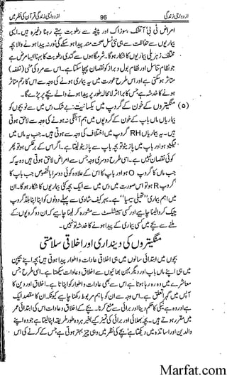 Azdwajee zindgee kay aadaab اسلامی نکاح،شادی بیاہ (2)