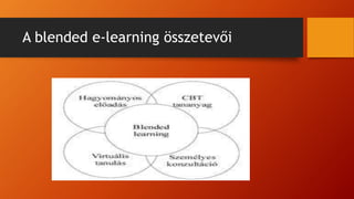 A blended e-learning összetevői
 
