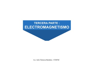 TERCERA PARTE :
ELECTROMAGNETISMO
Lic. Julio Valencia Bardales - UNJFSC
 