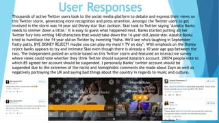 Azealia banks twitter | PPT