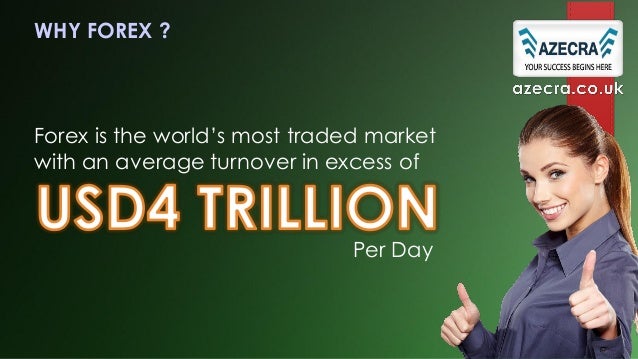 Azecra Guaranteed Income Forex Investment Program - 