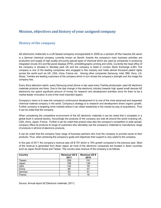 Mission, objectives and history of your assigned company


History of the company


AZ electronic materials is a UK based company incorporated in 1950 as a section of the Hoechst AG which
is a German chemical company currently known as Senofi- Aventis the company’s main business activities are
production and supply of high quality and purity special types of chemical which are used by companies in producing
integrated circuits (IC) and flat panel displays (FPD), photolithographic printing and LEDs. Currently the head office of
the company is situated in Stockley park UK and the company is listed in London Stock Exchange (LSE) The
company is one of the leading companies who engaged in this industry and holds almost thousand patent rights
across the world such as UK, USA, china, France etc. Among other companies Samsung, Intel, IBM, Sony, LG,
Sharp, Toshiba are leading customers of the company which in turn shows the company’s strength and the image the
company has.

Every Sony television watch, every Samsung smart phone or tab used every Toshiba photocopier used AZ electronic
materials products are there. Due to the fast change in the electronic industry towards high speed small devices AZ
electronics too spend significant amount of money for research and development activities since for them to be a
market leader innovation is one of the most important aspect.

Company’s vision is to sees the company’s continuance development in to one of the most advanced and respected
chemical material company in the world. Company’s strategy is to research and development driven organic growth.
Further company is targeting niche markets where it can obtain leadership in the market by way of acquisitions. Thus
it can be noted that the company.

When considering the competitive environment of the AZ electronic materials it can be noted that it competes in a
global level in several sectors. Accordingly the products of the company are sold all around the world including UK,
USA, china, Japan, France. Further it can be noted that product wise also the company’s competition is wide spread,
company offers its products to range of customers who ultimately use the company’s materials to manufacture range
of products in all kind of electronic products.

It can be noted that the company have range of business partners who trust the company to provide inputs to their
products. Thus, when achieving the company’s goals and objectives their support is very useful to the company.

In the year of 2011 the company’s revenue was US $ 791 which is 16% growth compared to the previous year. Most
of the revenue is generated from Asian region as most of the electronic companies are located in Asian countries
such as Japan South Korea and Taiwan. The country wise revenue of the company is as follows,

Country                                  Revenue US $       Revenue US $
                                             2011               2010
Taiwan                                        209               191
Japan                                         186               136
USA                                           142                78
China                                         89                 57
German                                        53                 51
France                                        15                 16


Source, Annual report AZ Electronic materials, 2011)
 