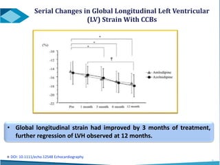 28
 DOI: 10.1111/echo.12548 Echocardiography
Serial Changes in Global Longitudinal Left Ventricular
(LV) Strain With CCBs
• Global longitudinal strain had improved by 3 months of treatment,
further regression of LVH observed at 12 months.
 