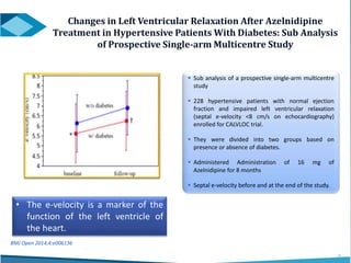 Changes in Left Ventricular Relaxation After Azelnidipine
Treatment in Hypertensive Patients With Diabetes: Sub Analysis
of Prospective Single-arm Multicentre Study
45
BMJ Open 2014;4:e006136
• The e-velocity is a marker of the
function of the left ventricle of
the heart.
 Sub analysis of a prospective single-arm multicentre
study
 228 hypertensive patients with normal ejection
fraction and impaired left ventricular relaxation
(septal e-velocity <8 cm/s on echocardiography)
enrolled for CALVLOC trial.
 They were divided into two groups based on
presence or absence of diabetes.
 Administered Administration of 16 mg of
Azelnidipine for 8 months
 Septal e-velocity before and at the end of the study.
 