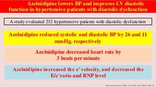 Azelnidipine lowers BP and improves LV diastolic
function in hypertensive patients with diastolic dysfunction
Hypertension Research (2009) 32, 895–900; doi:10.1038/hr.2009.119;
Azelnidipine reduced systolic and diastolic BP by 26 and 11
mmHg, respectively
Azelnidipine increased the e’ velocity, and decreased the
E/e’ratio and BNP level
A study evaluated 232 hypertensive patients with diastolic dysfunction
Azelnidipine decreased heart rate by
3 beats per minute
 