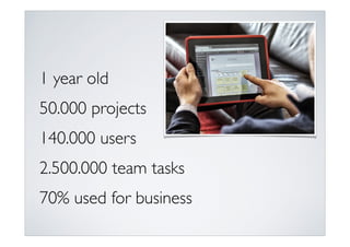 1 year old	

50.000 projects	

140.000 users 	

2.500.000 team tasks	

70% used for business

 