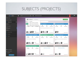 SUBJECTS (PROJECTS)

 
