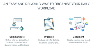 Communicate
Uniﬁed internal & simpliﬁed
external communication.
Questionnaires and feedback.
Document
Directly connect your cloud,
documents and notes
Organise
Collaborative To-do lists. 
Real time action plans.
AN EASY AND RELAXING WAY TO ORGANISE YOUR DAILY
WORKLOAD
 