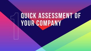 QUICK ASSESSMENT OF
YOUR COMPANY
1
 