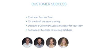 • Customer Success Team
• On site & off site team training
• Dedicated Customer Success Manager for your team
• Full support & access to learning database
CUSTOMER SUCCESS
 