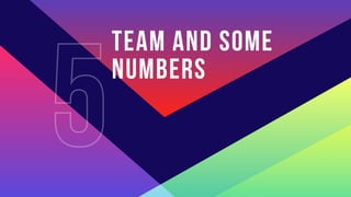 TEAM AND SOME
NUMBERS
5
 