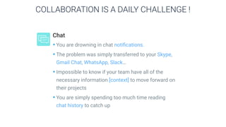 Chat
•You are drowning in chat notiﬁcations.
•The problem was simply transferred to your Skype,
Gmail Chat, WhatsApp, Slack…
•Impossible to know if your team have all of the
necessary information [context] to move forward on
their projects
•You are simply spending too much time reading
chat history to catch up
COLLABORATION IS A DAILY CHALLENGE !
 