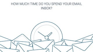 Savez vous combien de temps
passez-vous
dans vos emails ?
HOW MUCH TIME DO YOU SPEND YOUR EMAIL
INBOX?
 