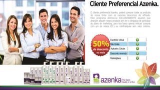 Azenka Cosméticos