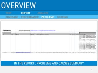 COVERAGE 
PERFORMANCE 
PROBLEMS 
SCORING 
TEST 
REPORT 
ANALYZE 
OVERVIEW 
IN THE REPORT : PROBLEMS AND CAUSES SUMMARY 
11  