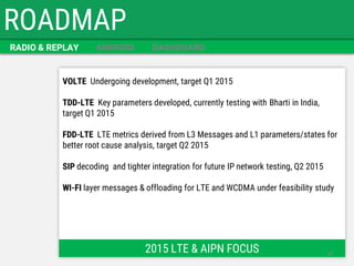 ROADMAP 
VOLTE Undergoing development, target Q1 2015 TDD-LTE Key parameters developed, currently testing with Bharti in India, target Q1 2015 FDD-LTE LTE metrics derived from L3 Messages and L1 parameters/states for better root cause analysis, target Q2 2015 SIP decoding and tighter integration for future IP network testing, Q2 2015 WI-FI layer messages & offloading for LTE and WCDMA under feasibility study 
2015 LTE & AIPN FOCUS 
RADIO & REPLAY 
ANDROID 
DASHBOARD 
18  