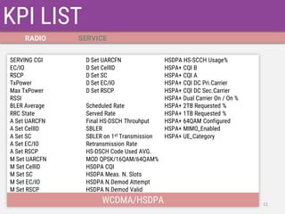 KPI LIST 
WCDMA/HSDPA 
RADIO 
SERVICE 
22 
SERVING CGI EC/IO RSCP TxPower Max TxPower RSSI BLER Average RRC State A Set UARCFN A Set CellID A Set SC A Set EC/IO A Set RSCP M Set UARCFN M Set CellID M Set SC M Set EC/IO M Set RSCP 
D Set UARCFN 
D Set CellID 
D Set SC 
D Set EC/IO 
D Set RSCP 
Scheduled Rate 
Served Rate 
Final HS-DSCH Throuhput 
SBLER 
SBLER on 1st Transmission 
Retransmission Rate 
HS-DSCH Code Used AVG. 
MOD QPSK/16QAM/64QAM% 
HSDPA CQI 
HSDPA Meas. N. Slots 
HSDPA N.Demod Attempt 
HSDPA N.Demod Valid 
HSDPA HS-SCCH Usage% 
HSPA+ CQI B 
HSPA+ CQI A 
HSPA+ CQI DC Pri.Carrier 
HSPA+ CQI DC Sec.Carrier 
HSPA+ Dual Carrier On / On % 
HSPA+ 2TB Requested % 
HSPA+ 1TB Requested % 
HSPA+ 64QAM Configured 
HSPA+ MIMO_Enabled 
HSPA+ UE_Category  