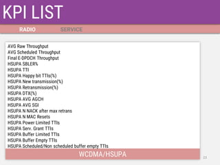 KPI LIST 
WCDMA/HSUPA 
RADIO 
SERVICE 
23 
AVG Raw Throughput AVG Scheduled Throughput Final E-DPDCH Throughput HSUPA SBLER% HSUPA TTI HSUPA Happy bit TTIs(%) HSUPA New transmission(%) HSUPA Retransmission(%) HSUPA DTX(%) HSUPA AVG AGCH HSUPA AVG SGI HSUPA N NACK after max retrans HSUPA N MAC Resets HSUPA Power Limited TTIs HSUPA Serv. Grant TTIs HSUPA Buffer Limited TTIs HSUPA Buffer Empty TTIs HSUPA Scheduled/Non scheduled buffer empty TTIs  