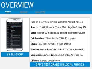 TEST 
REPORT 
ANALYZE 
OVERVIEW 
S5 SM-G900F 
DRIVE TEST GRADE ON LOCAL PHONES 
Runs on locally AZQ-certified Qualcomm Android Devices Runs on < 250 USD phone (Xperia E3) to flagship (Galaxy S5) Same grade of L3 & Radio data as hand tools from US & EU Cell Functions LTE cell lock/WCDMA SC stay etc. Record PCAP logs for full IP & radio analysis Standard Test Scripts Voice , FTP , HTTP , SMS , PING etc. User Experience Test Scripts Line , OOKLA , YouTube etc. Officially licensed by Qualcomm 
3  