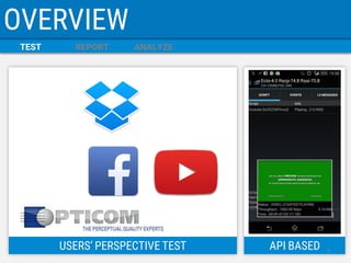 TEST 
REPORT 
ANALYZE 
OVERVIEW 
API BASED 
USERS’ PERSPECTIVE TEST 
5  