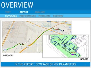 TEST 
REPORT 
ANALYZE 
OVERVIEW 
IN THE REPORT : COVERAGE OF KEY PARAMETERS 
COVERAGE 
PERFORMANCE 
PROBLEMS 
SCORING 
OUTDOORS 
INDOORS 
9  
