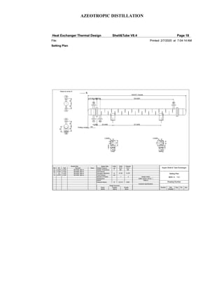 AZEOTROPIC DISTILLATION
 