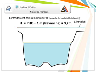 Calage de l’ouvrage
Etude de définition
L’intrados
L’intrados est calé à la hauteur H :(à partir du fond du lit de l’oued)
H = PHE + 1 m (Revanche) = 3,7m
 