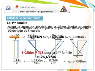 Etude d’exécution
Calcul de la précontrainte
+ + =
+ + =
4,13 MN ≤ P1 ≤ 6,09 MN
5 Câbles 7 T15 pour la 1ère famille
P1= 5,63 MN
Etude des Poutres : La précontrainte
La mise en tension sous le poids propre seule de la poutre :Avant la mise en tension de la 2ème famille et après
bétonnage de l’hourdis
La 1ère famille
 
