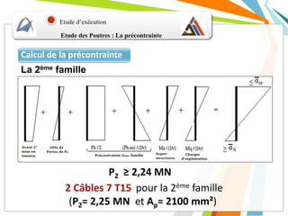 Etude d’exécution
P2 ≥ 2,24 MN
2 Câbles 7 T15 pour la 2ème famille
(P2= 2,25 MN et Ap= 2100 mm²)
Etude des Poutres : La précontrainte
Calcul de la précontrainte
La 2ème famille
 