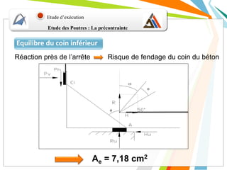 Etude d’exécution
Equilibre du coin inférieur
Réaction près de l’arrête Risque de fendage du coin du béton
Ae = 7,18 cm2
Etude des Poutres : La précontrainte
 