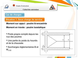 Calcul des entretoises
Etude d’exécution
Moment sur appui : poutre bi-encastrée
Moment en travée : poutre isostatique
• Poids propre compté depuis les
nus des poutres
• Une partie du poids du hourdis
et de la chaussée
• Surcharges réglementaires B et
Mc120
Cas de charges
Situation 1: Sous charge de service
 