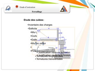 •Inventaire des charges
Mur garde grève
Dalle de transition
Corbeau
Chevêtre
•Sollicitations et ferraillage:
Justification vis-à-vis la flexion
Justification vis-à-vis la torsion
Mur en retour
Fûts
Armatures longitudinales
Armatures transversales
Etude des culées:
Ferraillage
Etude d’exécution
 