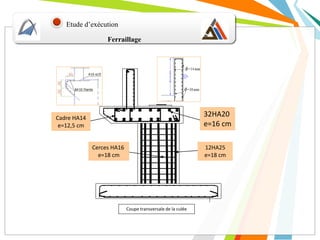 Etude d’exécution
Pieu
Ferraillage
Cadre HA14
e=12,5 cm
Coupe transversale de la culée
12HA25
e=18 cm
Cerces HA16
e=18 cm
32HA20
e=16 cm
 