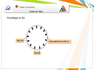 20 cm
HA 32 Cerces φ14 tous les 20 cm
Etude des Piles
Etude d’exécution
Ferraillage du fût:
 