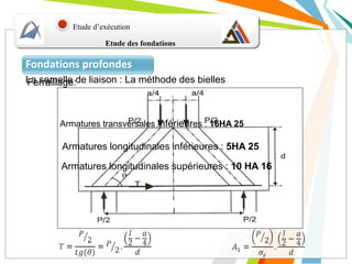Etude d’exécution
Etude des fondations
La semelle de liaison : La méthode des bielles
Fondations profondes
Armatures transversales inférieures : 16HA 25
Armatures longitudinales inférieures : 5HA 25
Armatures longitudinales supérieures : 10 HA 16
Ferraillage:
 