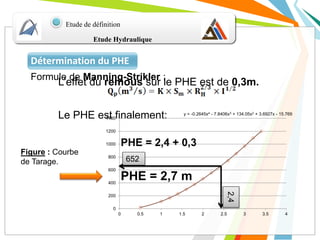 Etude Hydraulique
Etude de définition
Formule de Manning-Strikler :
Figure : Courbe
de Tarage.
L’effet du remous sur le PHE est de 0,3m.
Le PHE est finalement:
PHE = 2,4 + 0,3
PHE = 2,7 m
Détermination du PHE
y = -0.2645x4 - 7.8406x3 + 134.05x2 + 3.6927x - 15.769
0
200
400
600
800
1000
1200
1400
0 0.5 1 1.5 2 2.5 3 3.5 4
652
2,4
 