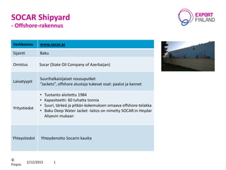 Azerbaizhanin telakat sekä meri- ja offshoreteollisuuden
toimijat
 