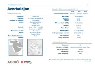 Nota econòmica Azerbaidjan 2020