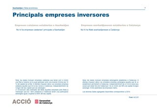 Nota econòmica Azerbaidjan 2020