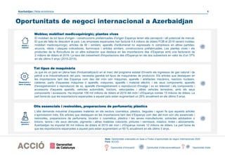 Nota econòmica Azerbaidjan 2020