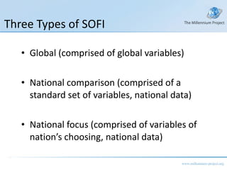 Three Types of SOFI Global (comprised of global variables) National comparison (comprised of a standard set of variables, national data) National focus (comprised of variables of nation’s choosing, national data) 