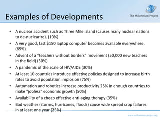 Examples of Developments A nuclear accident such as Three Mile Island (causes many nuclear nations to de-nuclearize). (10%) A very good, fast $150 laptop computer becomes available everywhere. (65%) Advent of a “teachers without borders” movement (50,000 new teachers in the field) (30%) A pandemic of the scale of HIV/AIDS (30%) At least 10 countries introduce effective policies designed to increase birth rates to avoid population implosion (75%) Automation and robotics increase productivity 25% in enough countries to make “jobless" economic growth (50%) Availability of a cheap effective anti-aging therapy (35%) Bad weather (storms, hurricanes, floods) cause wide spread crop failures in at least one year (25%) 